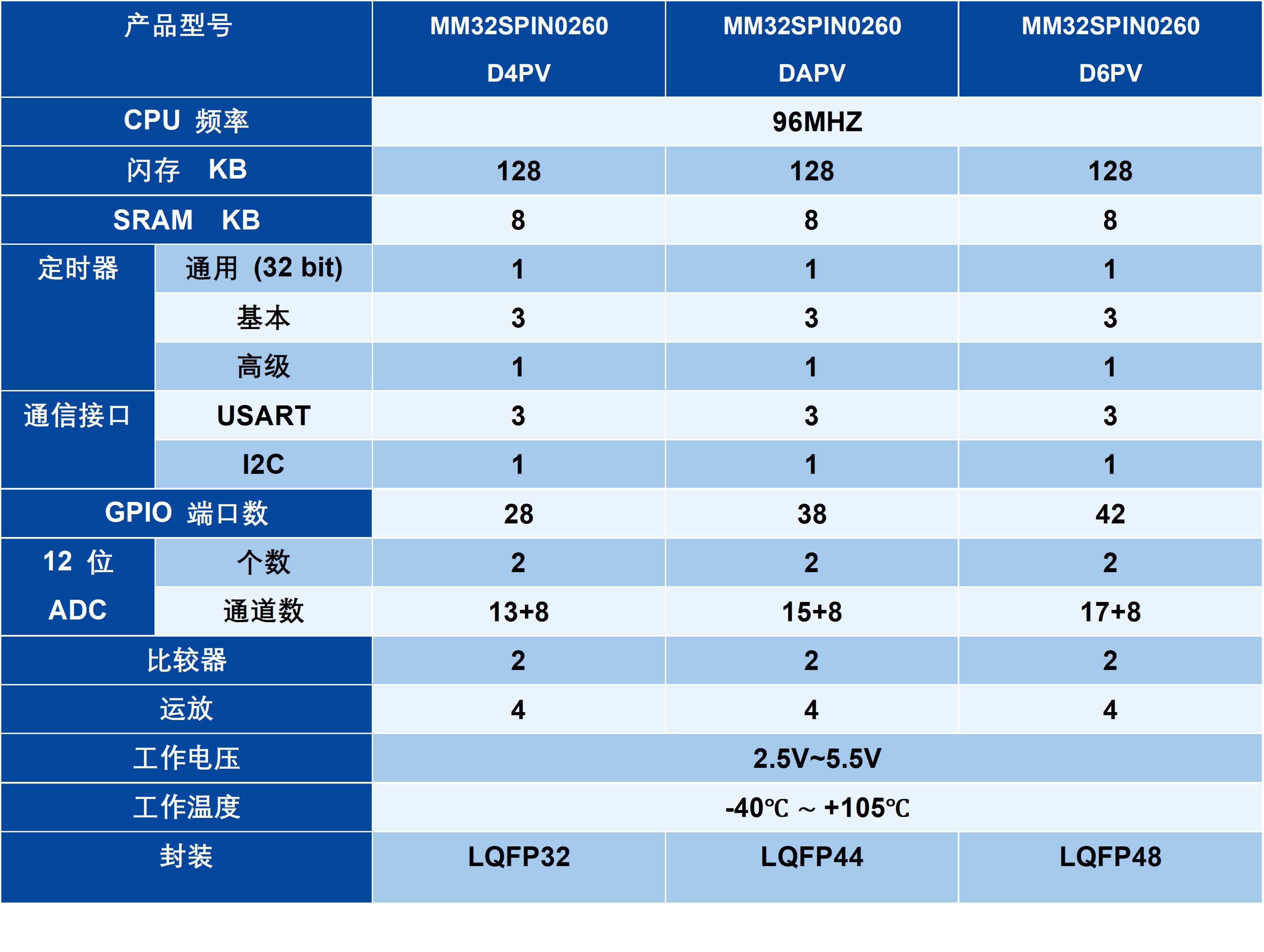 ladbrokes立博-英国公司官网